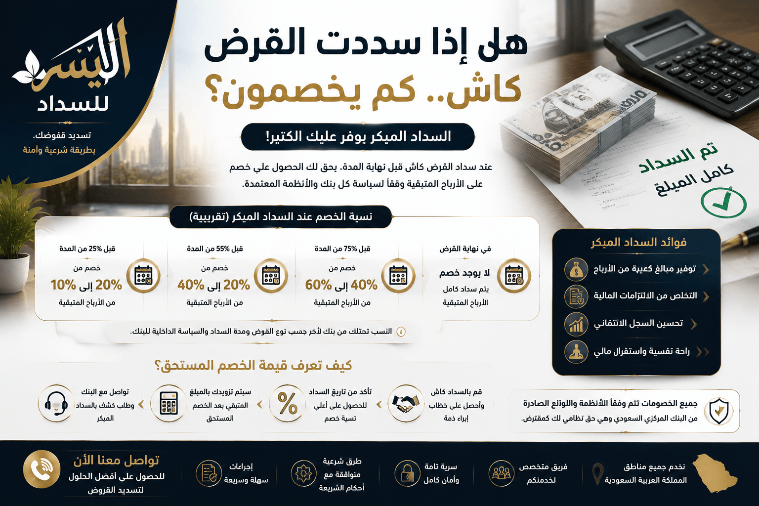 هل إذا سددت القرض كاش كم يخصمون؟